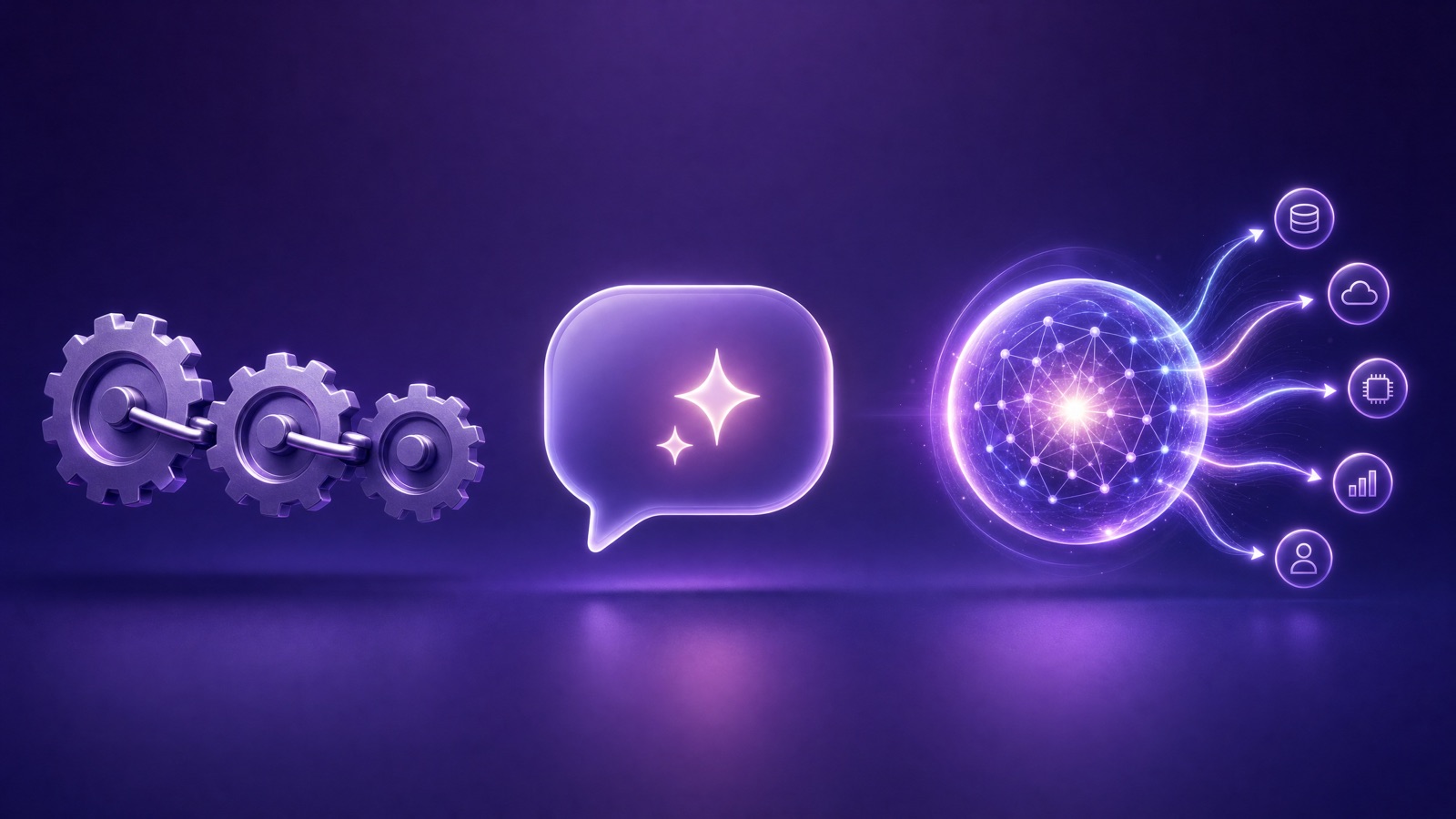 Tres bloques diferenciados sobre fondo púrpura de marca Appgile que representan automatización, asistente copilot y agente de IA, con flujos que los distinguen